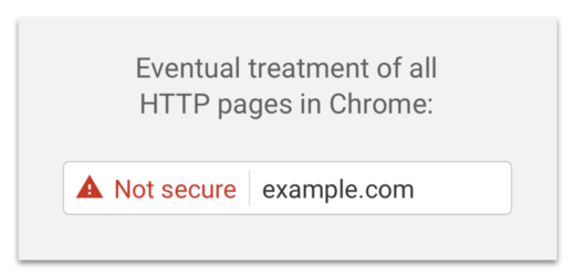 Neuer Chrome-Indikator Neuer Chrome-Indikator