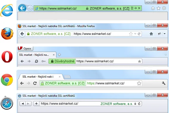 Darstellung des EV-Zertifikats in der Adressleiste bei populären Browsern